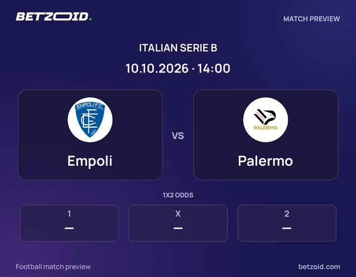Empoli vs Palermo: Italian Serie B match preview with team badges and kick-off details.