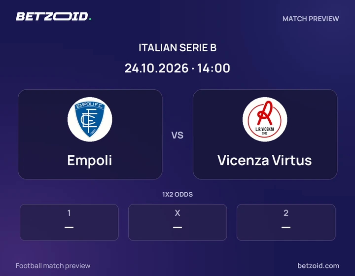 Empoli vs Vicenza Virtus: Italian Serie B match preview with team badges and kick-off details.