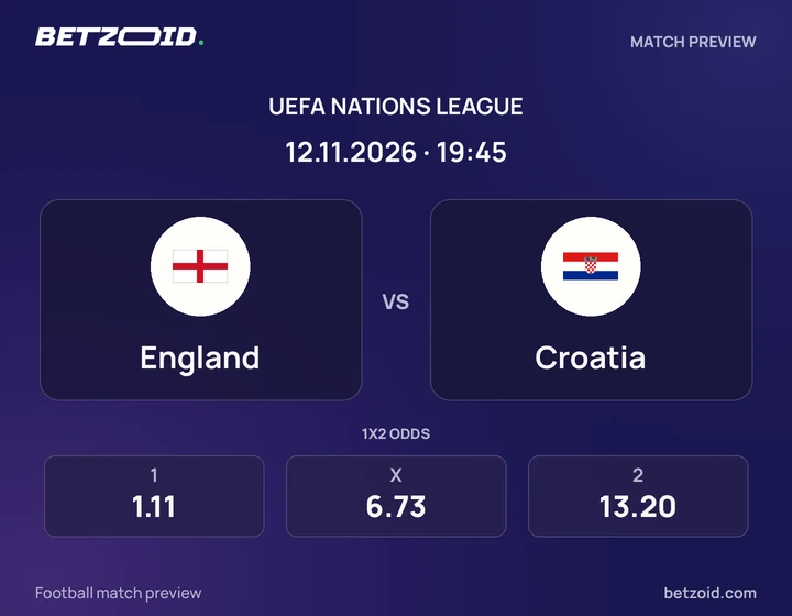 England - Croatia England vs Croatia: UEFA Nations League match preview with team badges and kick-off details.