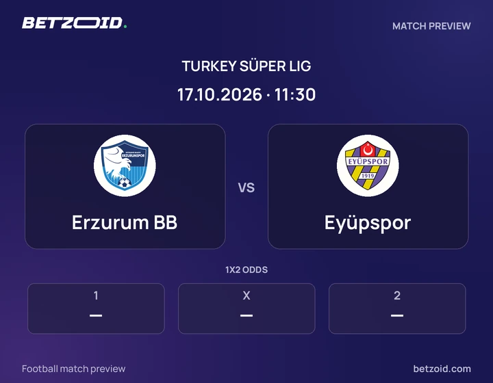 Erzurum BB vs Eyüpspor: Turkey Süper Lig match preview with team badges and kick-off details.