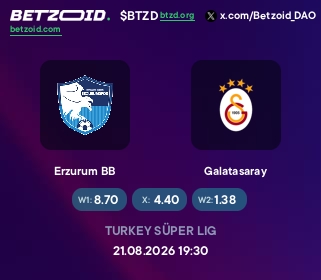 Erzurum BB - Galatasaray