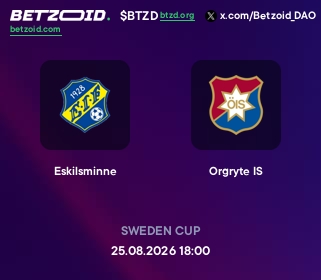 Eskilsminne - Orgryte IS