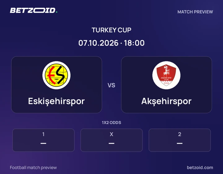 Eskişehirspor vs Akşehirspor: Turkey Cup match preview with team badges and kick-off details.