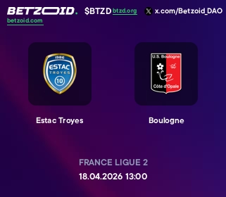 Estac Troyes - Boulogne