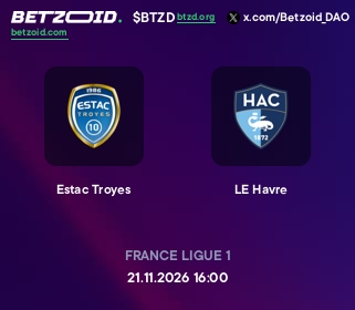 Estac Troyes - LE Havre