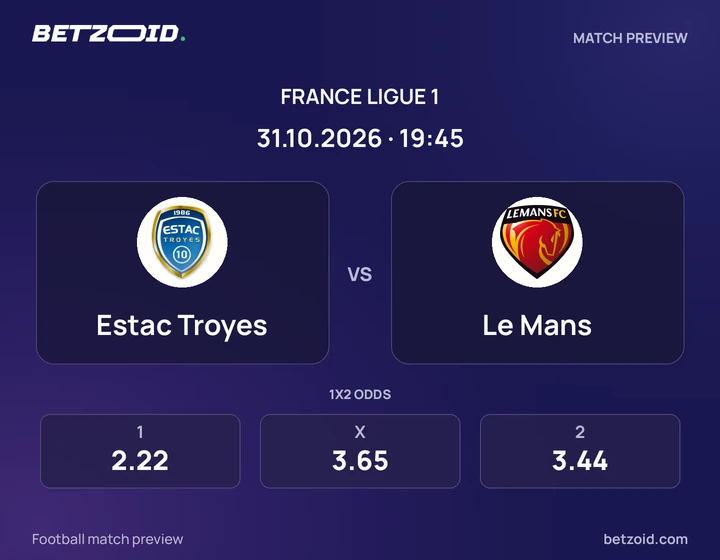 ESTAC Troyes – Le Mans ESTAC Troyes – Le Mans : présentation du match de Ligue 1 avec les logos des équipes et l’horaire du coup d’envoi.