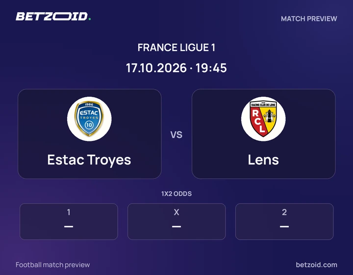 Estac Troyes vs Lens: France Ligue 1 match preview with team badges and kick-off details.