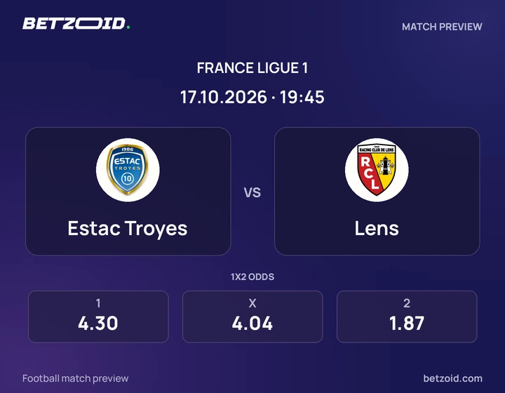 ESTAC Troyes – Lens ESTAC Troyes – Lens : présentation du match de Ligue 1 avec les logos des équipes et l’horaire du coup d’envoi.