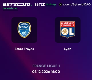 Estac Troyes - Lyon