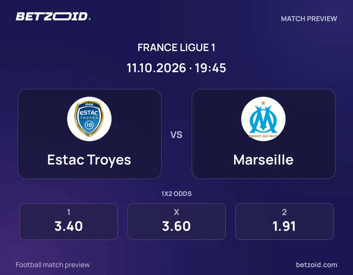Estac Troyes vs Marseille: France Ligue 1 match preview with team badges and kick-off details.