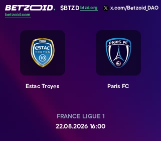 Estac Troyes - Paris FC