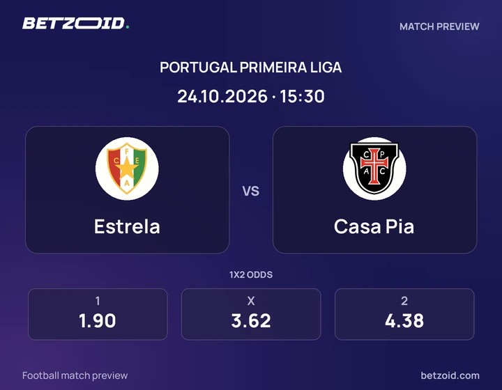 Estrela – Casa Pia Estrela – Casa Pia: imagem do jogo em Primeira Liga.