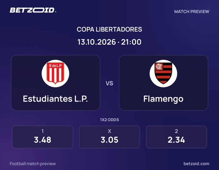 Estudiantes de La Plata vs. Flamengo Estudiantes de La Plata vs. Flamengo: imagen del partido de Copa Libertadores.