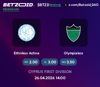 Ethnikos Achna - Olympiakos