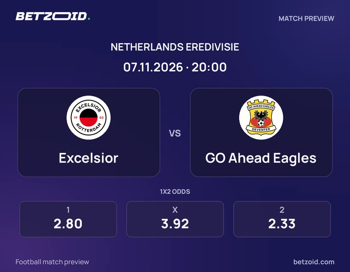 Excelsior – GO Ahead Eagles: wedstrijdafbeelding voor Eredivisie.