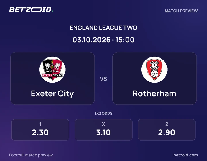 Exeter City vs Rotherham: England League Two match preview with team badges and kick-off details.