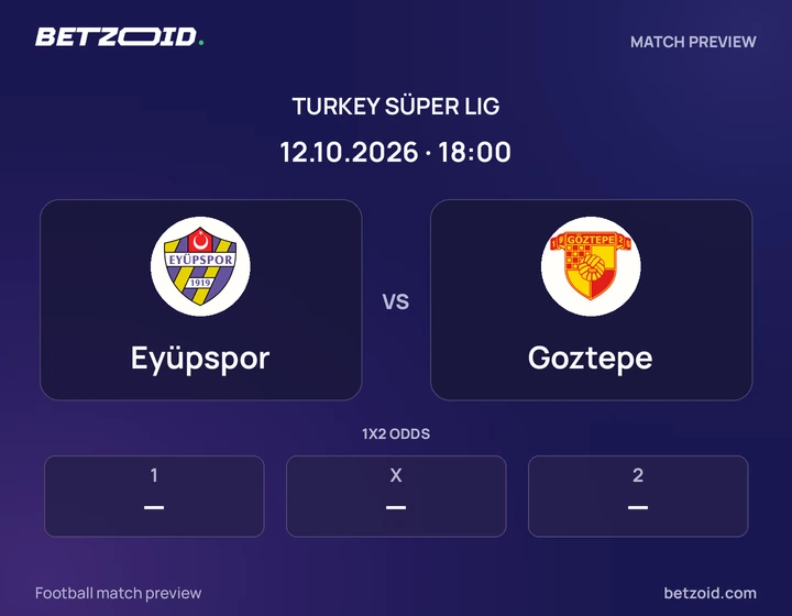 Eyüpspor vs Goztepe: Turkey Süper Lig match preview with team badges and kick-off details.