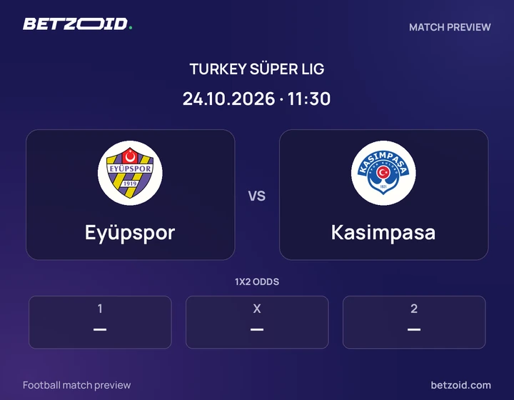 Eyüpspor vs Kasimpasa: Turkey Süper Lig match preview with team badges and kick-off details.