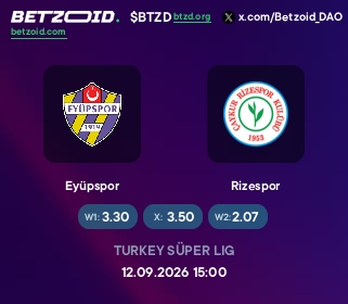 Eyüpspor - Rizespor