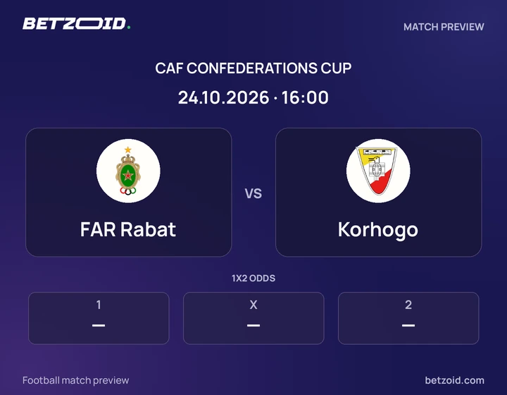 FAR Rabat - Korhogo FAR Rabat vs Korhogo: CAF Confederations Cup match preview with team badges and kick-off details.