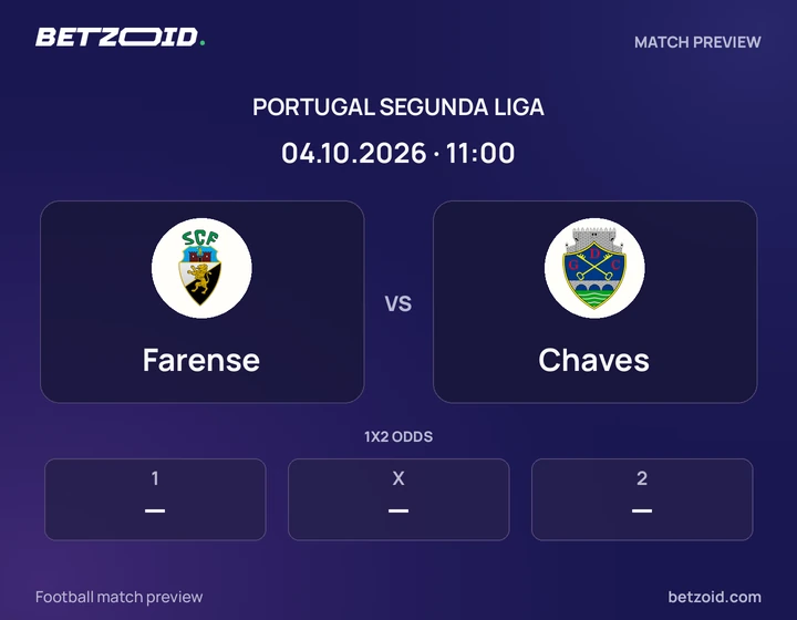 Farense vs Chaves: Portugal Segunda Liga match preview with team badges and kick-off details.