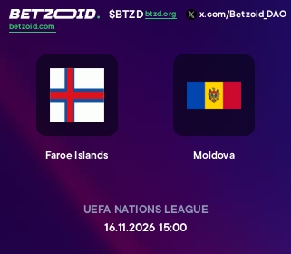 Faroe Islands - Moldova