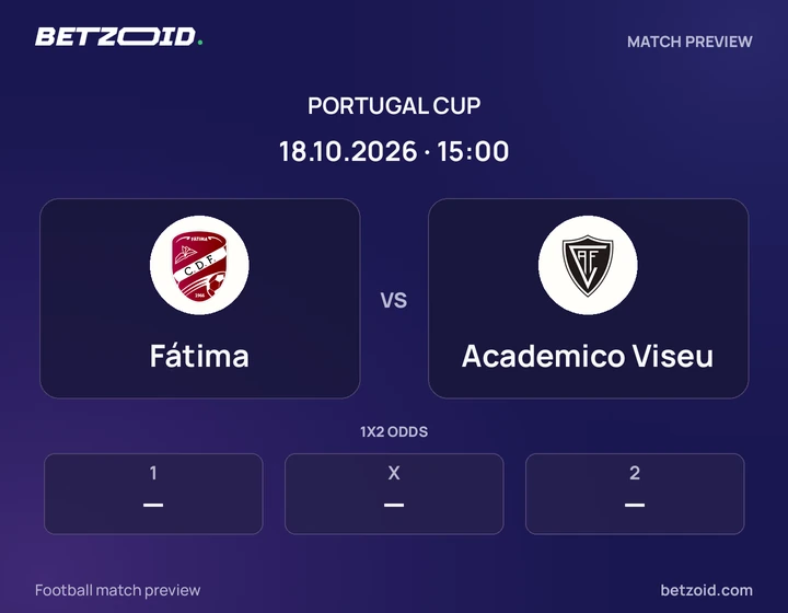 Fátima vs Academico Viseu: Portugal Cup match preview with team badges and kick-off details.
