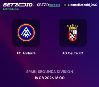 FC Andorra - AD Ceuta FC