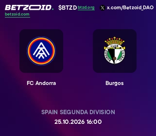 FC Andorra - Burgos