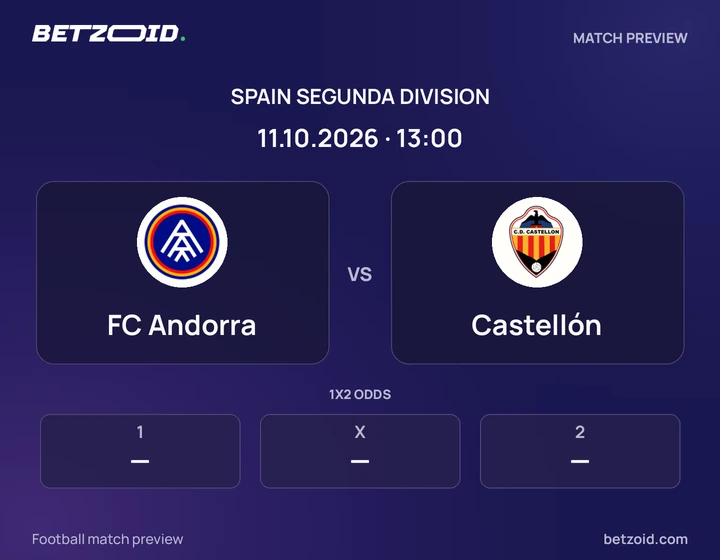 FC Andorra - Castellón FC Andorra vs Castellón: Spain Segunda Division match preview with team badges and kick-off details.