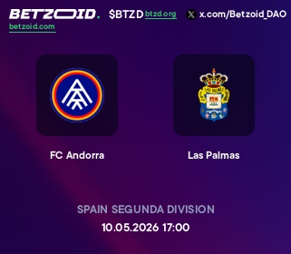 FC Andorra - Las Palmas