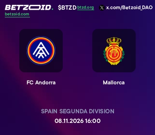 FC Andorra - Mallorca