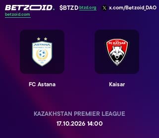 FC Astana - Kaisar