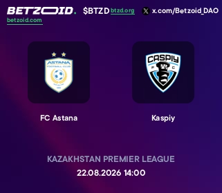 FC Astana - Kaspiy