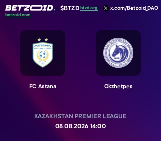 FC Astana - Okzhetpes