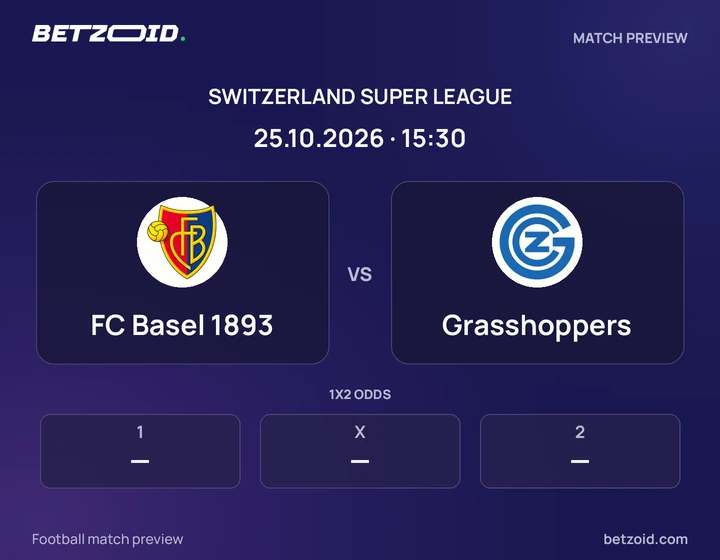 FC Basel 1893 vs Grasshoppers: Switzerland Super League match preview with team badges and kick-off details.
