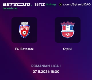FC Botosani - Oţelul