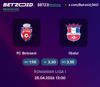 FC Botosani - Oţelul
