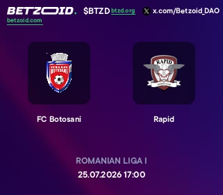 FC Botosani - Rapid