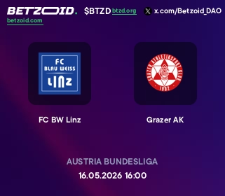 FC BW Linz - Grazer AK
