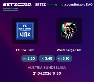 FC BW Linz - Wolfsberger AC