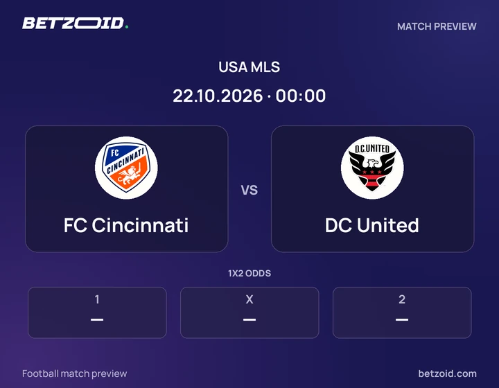 FC Cincinnati - DC United FC Cincinnati vs DC United: USA MLS match preview with team badges and kick-off details.