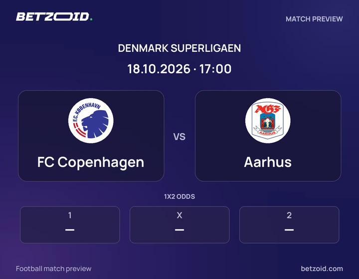 FC Copenhagen vs Aarhus: Denmark Superligaen match preview with team badges and kick-off details.