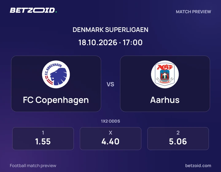 FC København – AGF FC København – AGF: kampbillede til Superligaen.