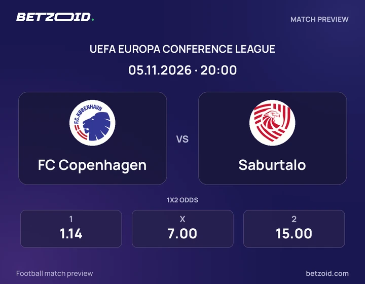 FC København – Saburtalo FC København – Saburtalo: kampbillede til Conference League.