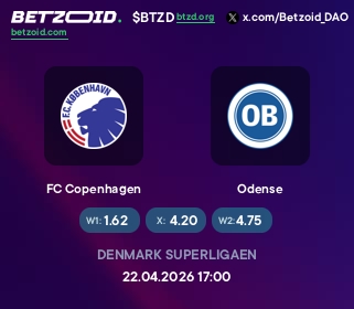 FC Copenhagen - Odense