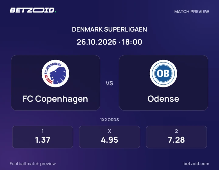 FC København – OB FC København – OB: kampbillede til Superligaen.