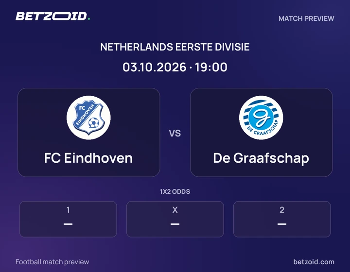 FC Eindhoven vs De Graafschap: Netherlands Eerste Divisie match preview with team badges and kick-off details.