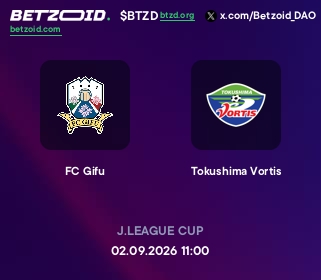 FC Gifu - Tokushima Vortis