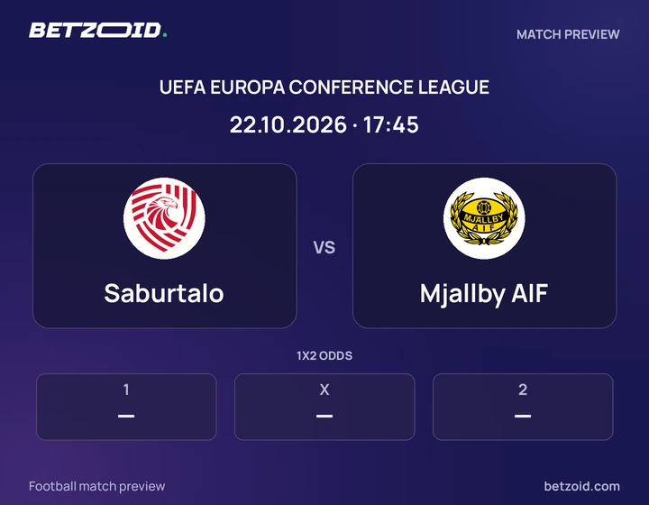 Saburtalo - Mjallby AIF Saburtalo vs Mjallby AIF: UEFA Europa Conference League match preview with team badges and kick-off details.